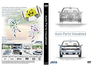 映像で見る自動車部品